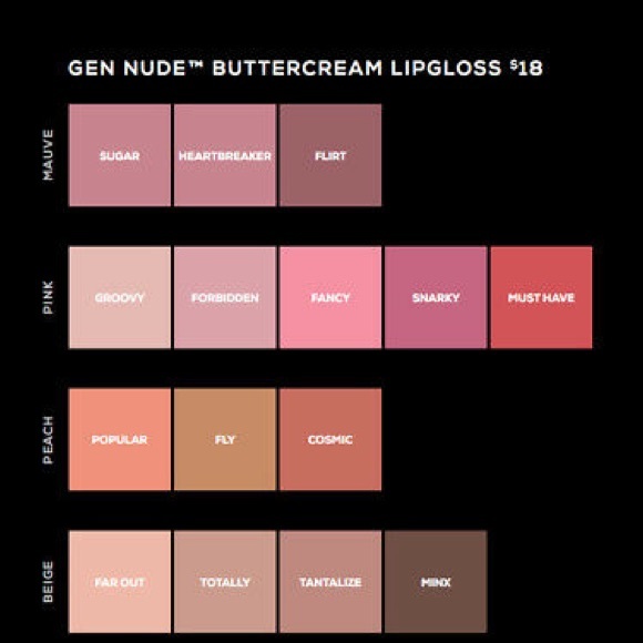 bareminerals gen Nude buttercream gloss in FANCY - Picture 4 of 6